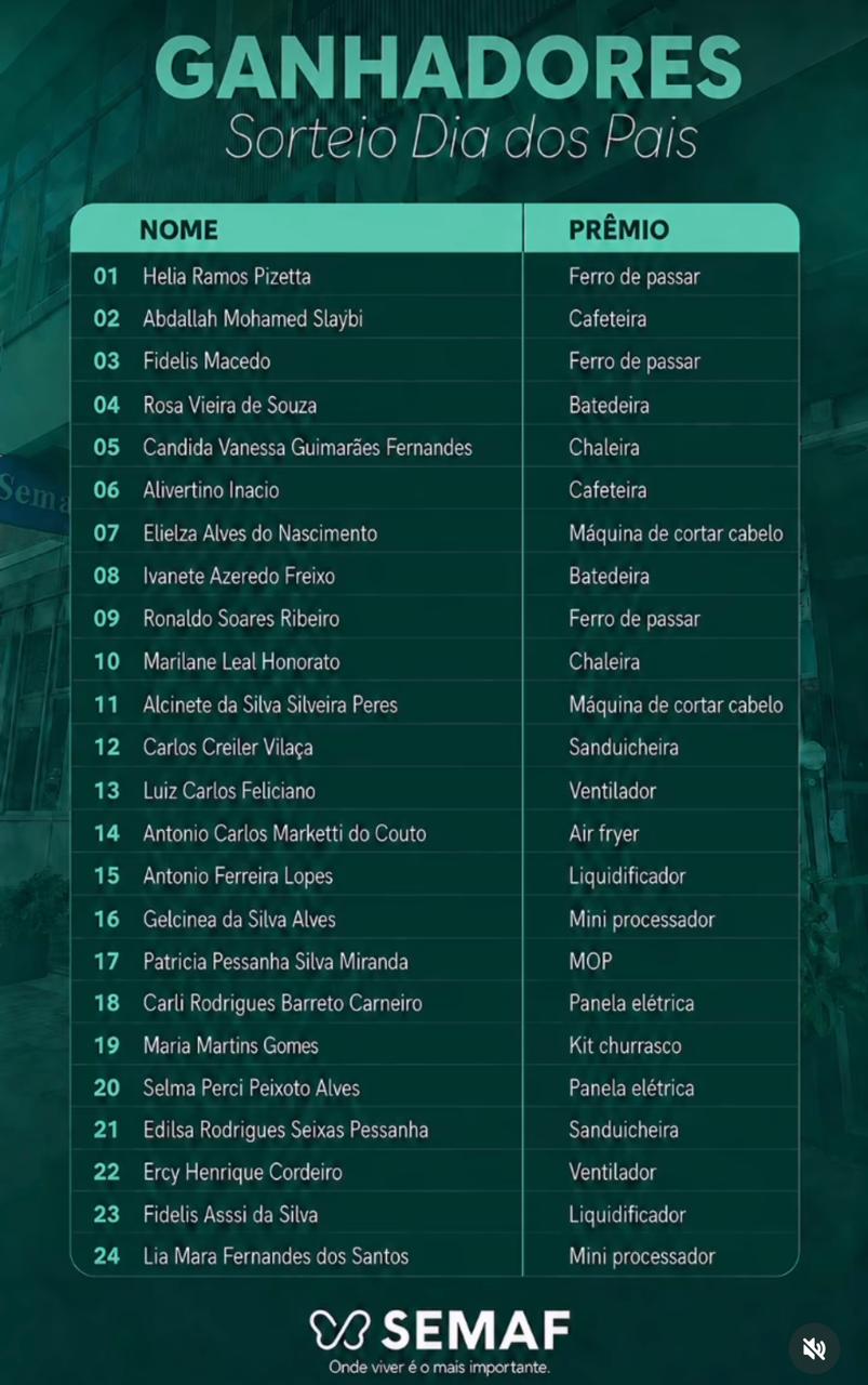 Ganhadores do Sorteio Dia dos Pais